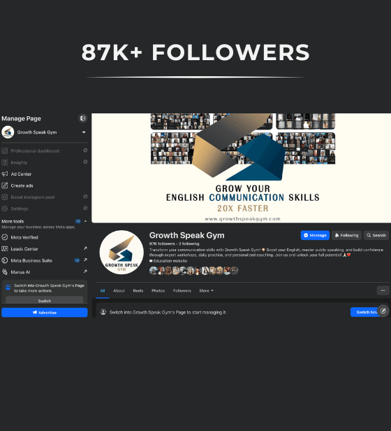 Growth Speak Gym Philippines — Organic Audience Growth